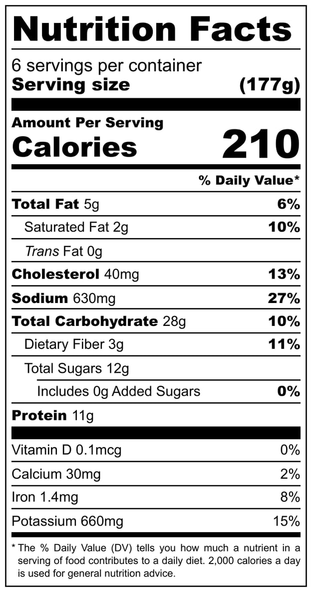 Whole30 Chicken Thighs in Date Mustard Sauce (One Pan Meal)